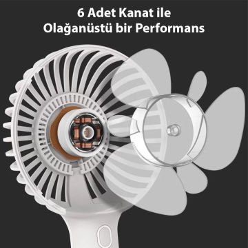 Spigen Taşınabilir Şarjlı Mini Fan Sessiz Soğutucu H900 Blue