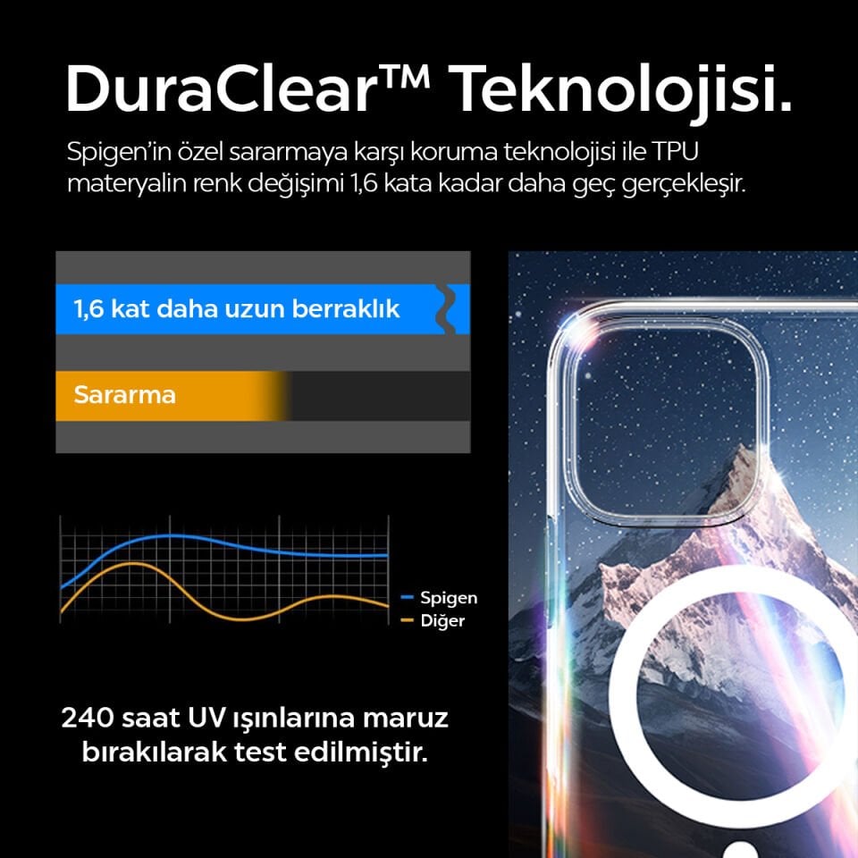 Spigen iPhone 16 Pro Kılıf Ultra Hybrid MagFit MagSafe Özellikli Rose Titanium