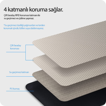 Spigen Klasden Kılıf Araç Anahtar Çantası Faraday Bag Designed for Car RFID Signal Blocking Car Key