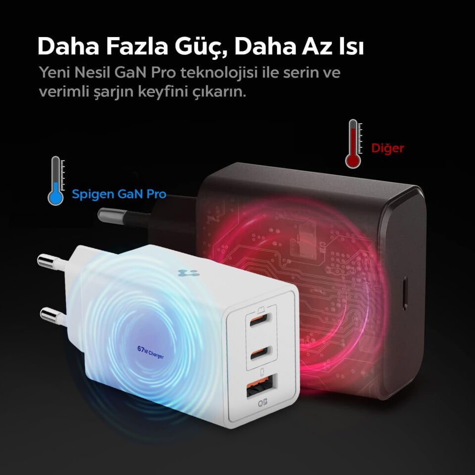 Spigen 67W USB-C + USB-A 3 Port Hızlı Şarj Aleti Samsung PPS 2.0 Isı Düşüren GaN Pro Akım Korumalı PD 3.0 / SCP / FCP Protokol Güç Adaptörü iPhone & Android & iPad & MacBook Type-C White