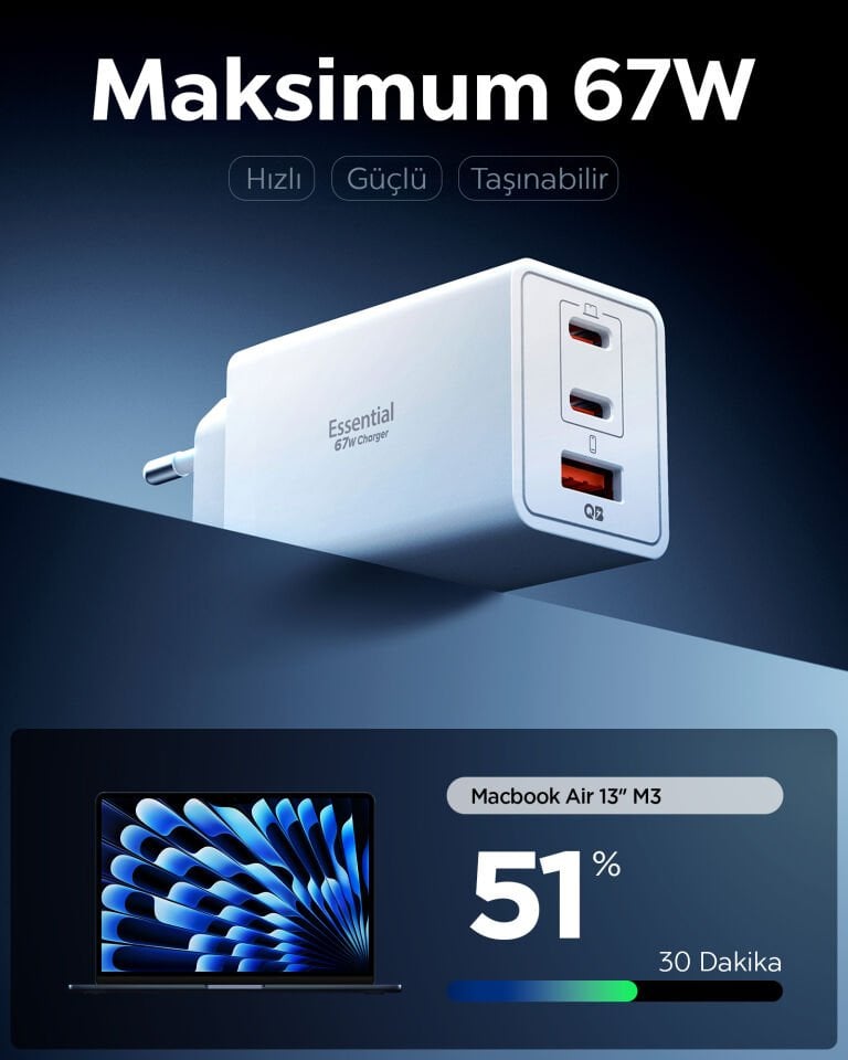 Spigen 67W USB-C + USB-A 3 Port Hızlı Şarj Aleti Samsung PPS 2.0 Isı Düşüren GaN Destekli Akım Korumalı Güç Adaptörü iPhone & Android & iPad & MacBook Type-C White