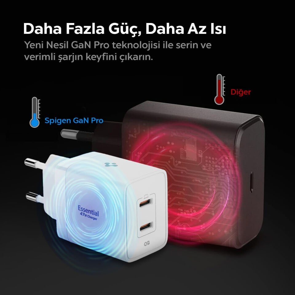 Spigen 47W USB-C 2 Port Mini Hızlı Şarj Aleti Samsung PPS 2.0 / Isı Düşürücü GaN Pro Akım Korumalı PD 3.0 / SCP / FCP Protokol Güç Adaptörü iPhone & Android & iPad & MacBook Type-C