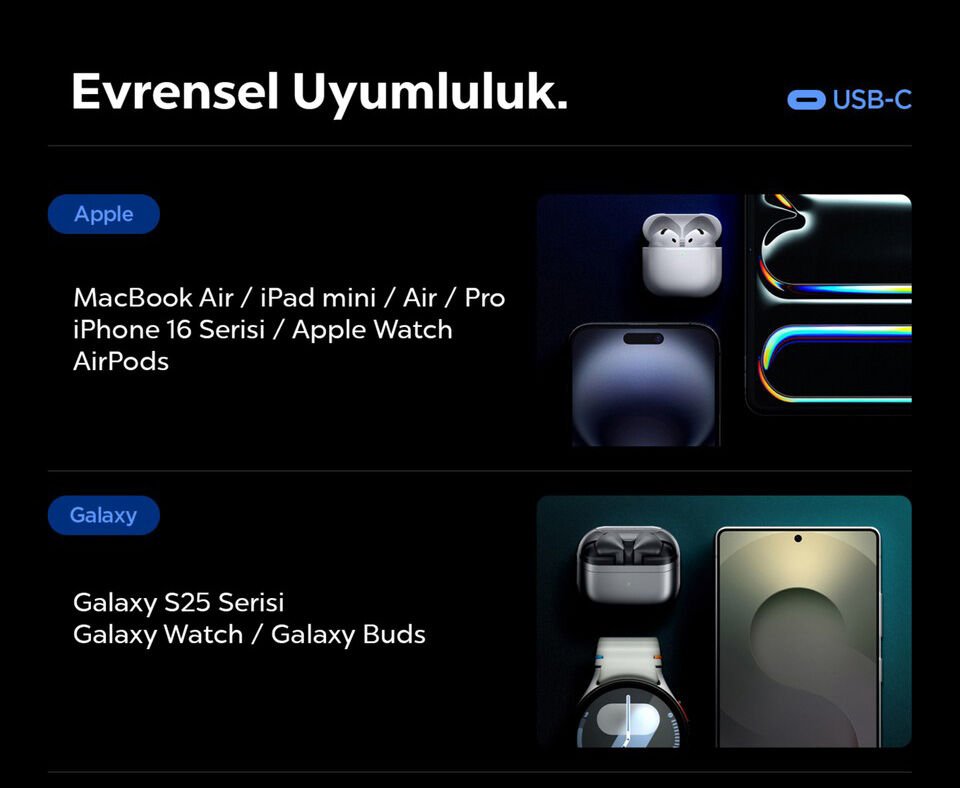 Spigen 47W USB-C 2 Port Mini Hızlı Şarj Aleti Samsung PPS 2.0 / Isı Düşürücü GaN Pro Destekli Akım Korumalı Güç Adaptörü iPhone & Android & iPad & MacBook Type-C