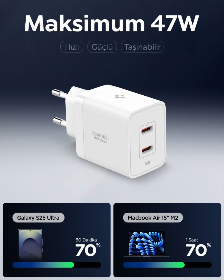 Spigen 47W USB-C 2 Port Mini Hızlı Şarj Aleti Samsung PPS 2.0 / Isı Düşürücü GaN Pro Destekli Akım Korumalı Güç Adaptörü iPhone & Android & iPad & MacBook Type-C