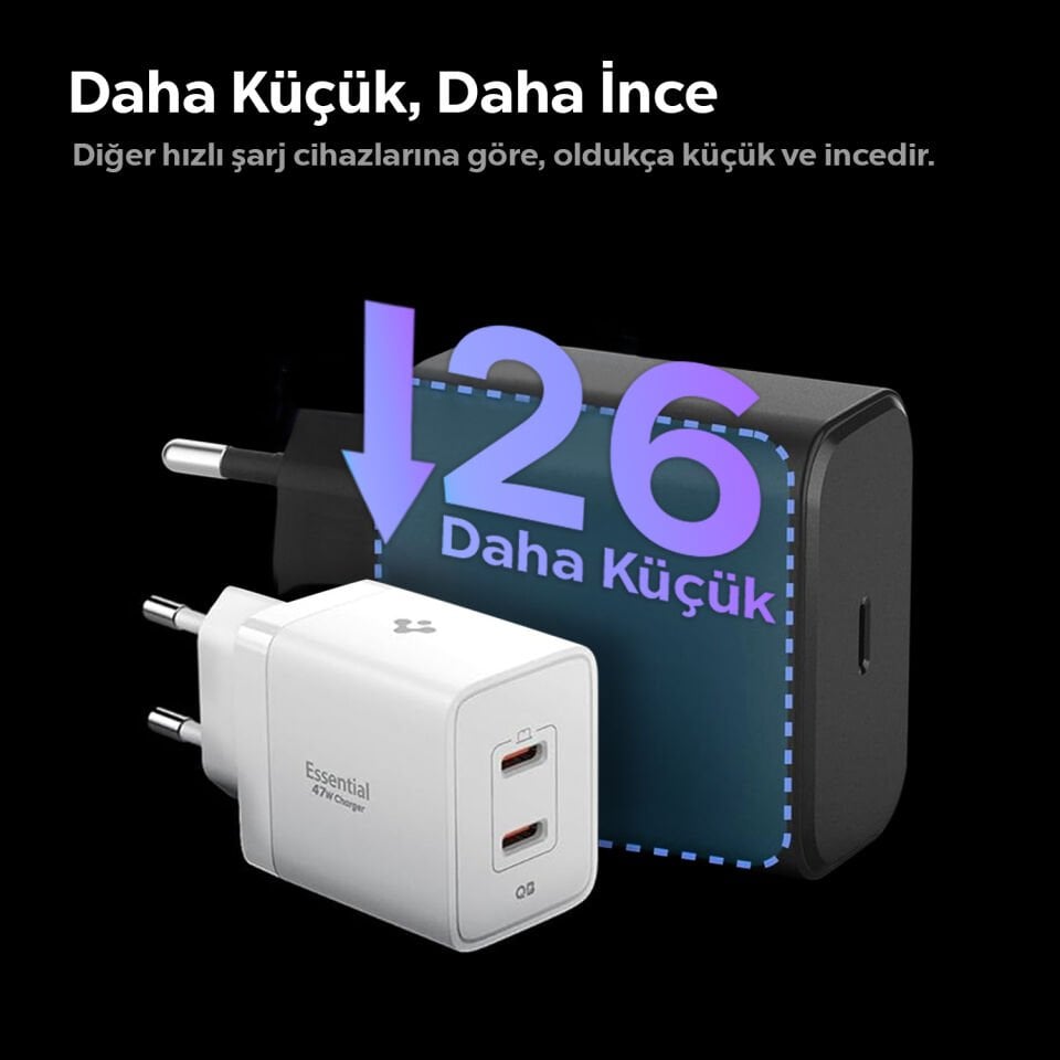 Spigen 47W USB-C 2 Port Mini Hızlı Şarj Aleti Samsung PPS 2.0 / Isı Düşürücü GaN Pro Akım Korumalı PD 3.0 / SCP / FCP Protokol Güç Adaptörü iPhone & Android & iPad & MacBook Type-C
