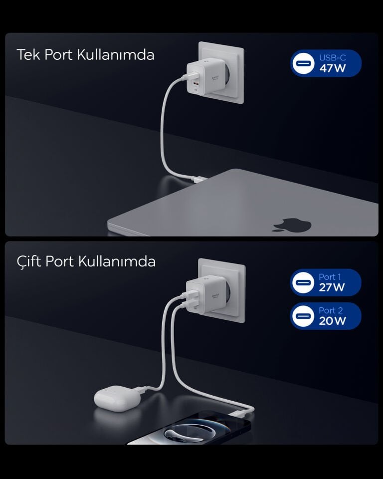 Spigen 47W USB-C 2 Port Mini Hızlı Şarj Aleti Samsung PPS 2.0 / Isı Düşürücü GaN Pro Destekli Akım Korumalı Güç Adaptörü iPhone & Android & iPad & MacBook Type-C White