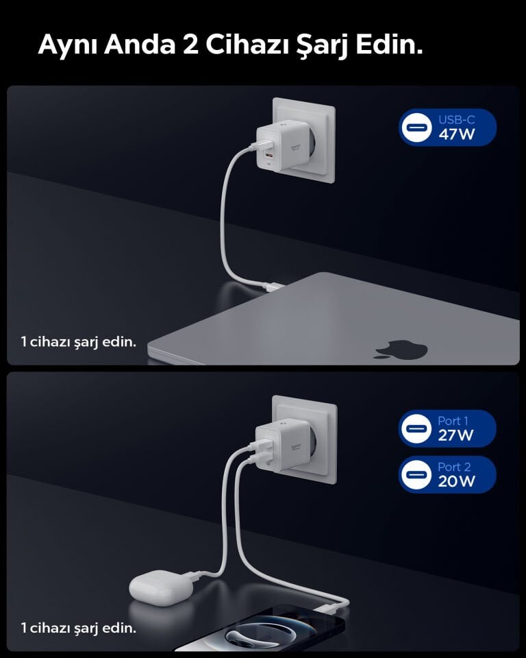 Spigen 47W USB-C 2 Port Mini Hızlı Şarj Aleti Samsung PPS 2.0 / Isı Düşürücü GaN Destekli Akım Korumalı Güç Adaptörü iPhone & Android & iPad & MacBook Type-C White