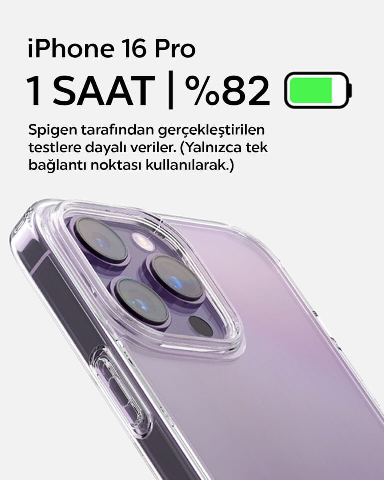 Spigen 45W USB-C 2 Port Mini Hızlı Şarj Aleti Samsung PPS 2.0 / Isı Düşürücü GaN III Akım Korumalı PD 3.0 Protokol Güç Adaptörü iPhone & Android & iPad & MacBook Type-C PE2203 White