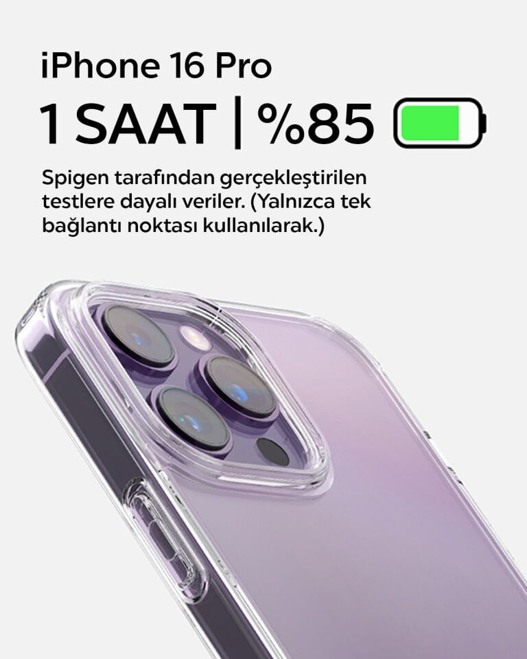 Spigen 65W USB-C 2 Port Mini Hızlı Şarj Aleti Samsung PPS 2.0 / Isı Düşürücü GaN III Akım Korumalı PD 3.0 Protokol Güç Adaptörü iPhone & Android & iPad & MacBook Type-C PE2204 Blue