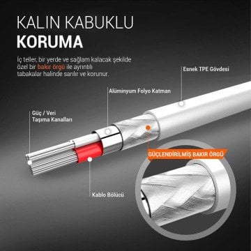 Spigen C10LS Apple Lightning Şarj Kablosu MFI Lisanslı 4 Adet