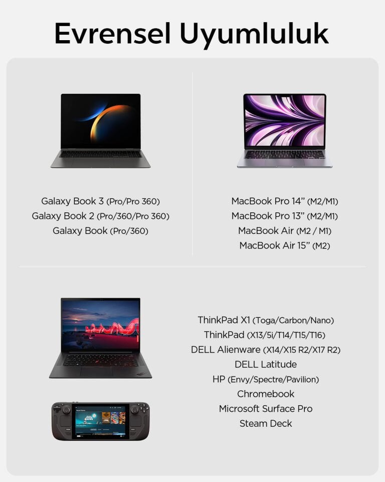 Spigen 65W USB-C Hızlı Şarj Aleti + 2 Metre Örgü Kablo Samsung PPS 2.0 / Isı Düşürücü GaN Akım Korumalı PD 3.0 Protokol Güç Adaptörü Super Hızlı Şarj iPhone & Android & iPad & MacBook Type-C PE2201 Black