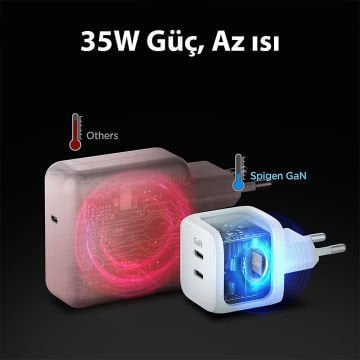 Spigen 35W GaN USB-C 2 Port Mini Güç Adaptörü - Samsung PPS Destekli Hızlı Şarj Aleti (Isı Düşürücü ve Akım Korumalı) iPhone & Android & iPad & MacBook Type-C White