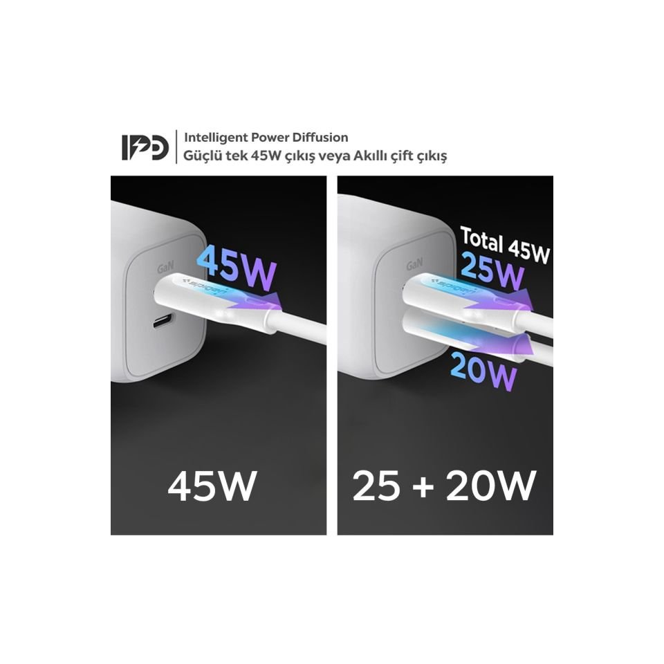 Spigen 45W GaN USB-C 2 Port Mini Güç Adaptörü - Samsung PPS 2.0 Destekli Hızlı Şarj Aleti (Isı Düşürücü ve Akım Korumalı) iPhone & Android & iPad & MacBook Type-C