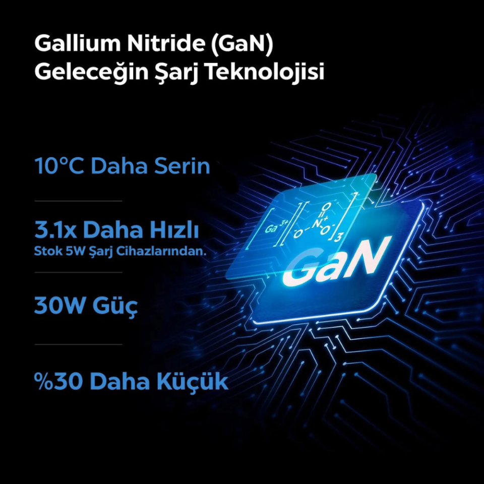 Spigen 30W GaN USB-C Güç Adaptörü - Hızlı Şarj Aleti (Isı Düşürücü ve Akım Korumalı) iPhone & Android & iPad & MacBook Type-C