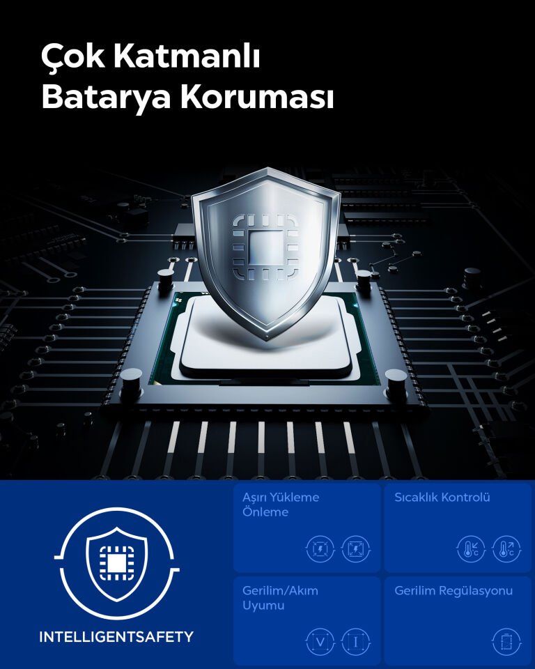 Spigen 113W USB-C + USB-A 3 Port Araç içi Hızlı Şarj Aleti + 1 Metre 100W E-Mark Şarj Kablosu / PPS 2.0 Desteği Akım Korumalı Güç Adaptörü Çakmaklık iPhone & Android & iPad & MacBook EV1133