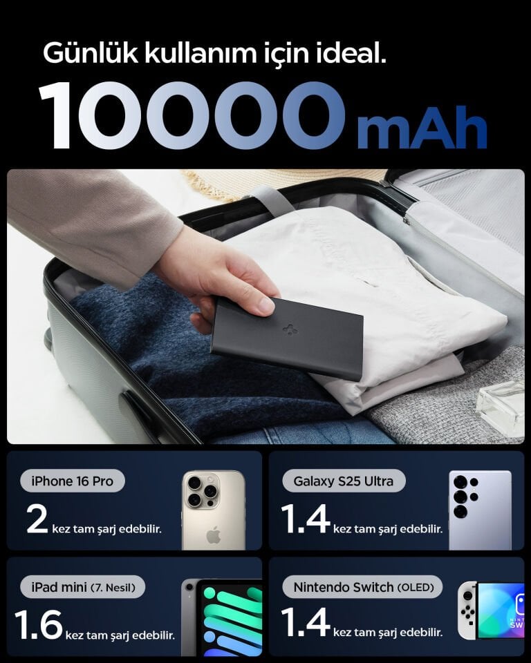 Spigen 10000 mAh Slim Alüminyum Kasa 22,5W USB-C + USB-A Giriş / Çıkış Hızlı Şarj 3 Portlu Powerbank / 1 Metre Type-C Harici Kablolu Taşınabilir Şarj Cihazı + Taşıma Çantası EA2210 Black