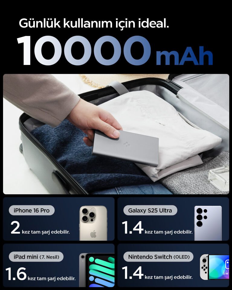 Spigen 10000 mAh Slim Alüminyum Kasa 22,5W USB-C + USB-A Giriş / Çıkış Hızlı Şarj 3 Portlu Powerbank / 1 Metre Type-C Harici Kablolu Taşınabilir Şarj Cihazı + Taşıma Çantası EA2210 Gray