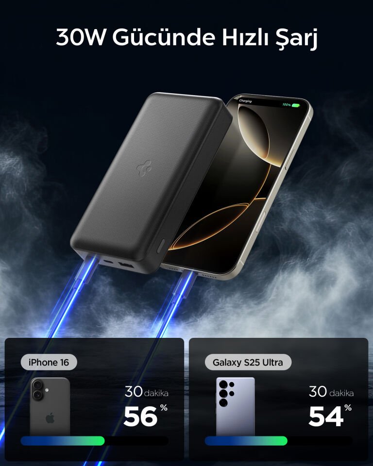 Spigen 30000 mAh 30W USB-C + USB-A Giriş / Çıkış Hızlı Şarj 3 Portlu Powerbank / 1 Metre Type-C Harici Kablolu Taşınabilir Şarj Cihazı + Taşıma Çantası Dahil EA3030