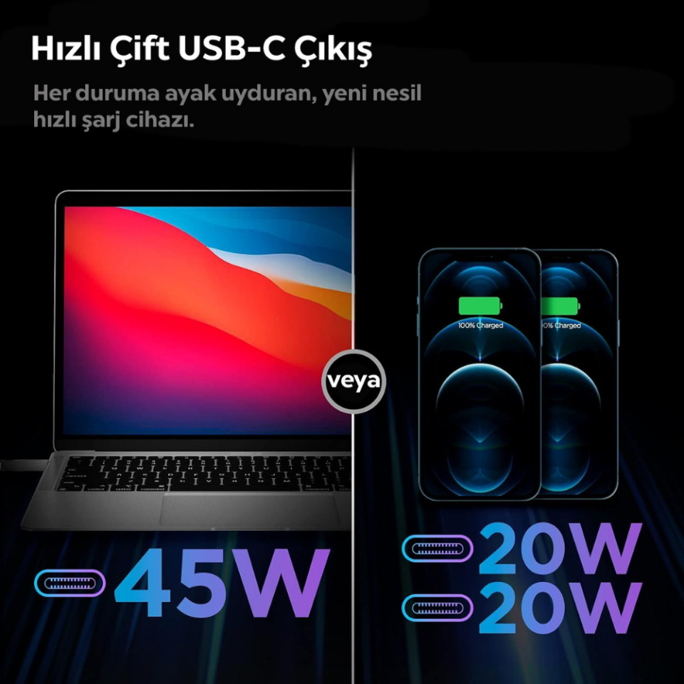 Spigen 45W USB-C 2 Port Güç Adaptörü - Hızlı Şarj Aleti iPhone & Android & iPad & MacBook Type-C Değiştirilebilir Başlık